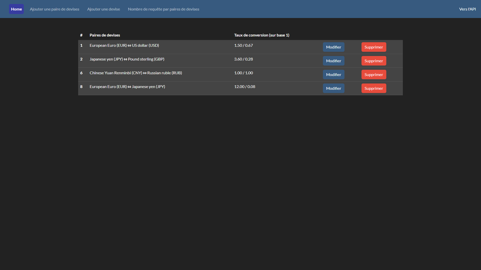 currency_converter